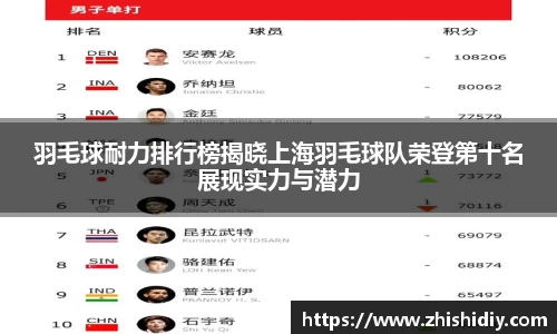英国365集团