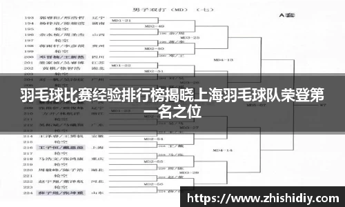 英国(正版)365官方网站
