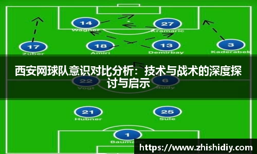 西安网球队意识对比分析：技术与战术的深度探讨与启示